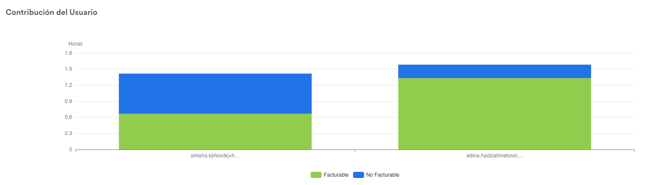 Screenshot 2025-07-29 at 16.34.36