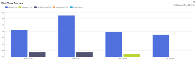 Screenshot 2026-01-08 at 16.05.28