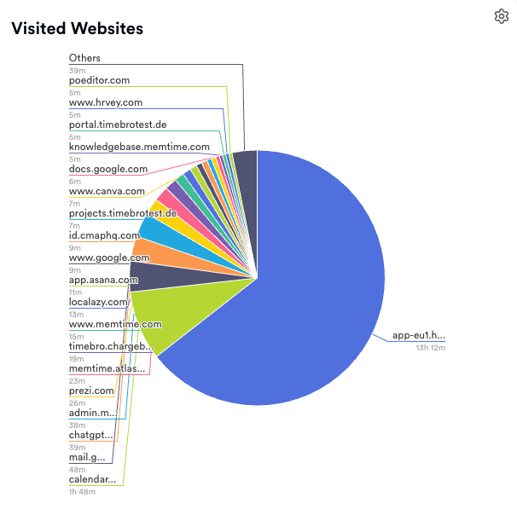 Screenshot 2026-01-08 at 16.09.48